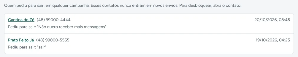 Tela de bloqueios do Dialogga: lista de quem pediu para sair, com o nome do contato, o telefone, a data e a mensagem que gerou o bloqueio, como